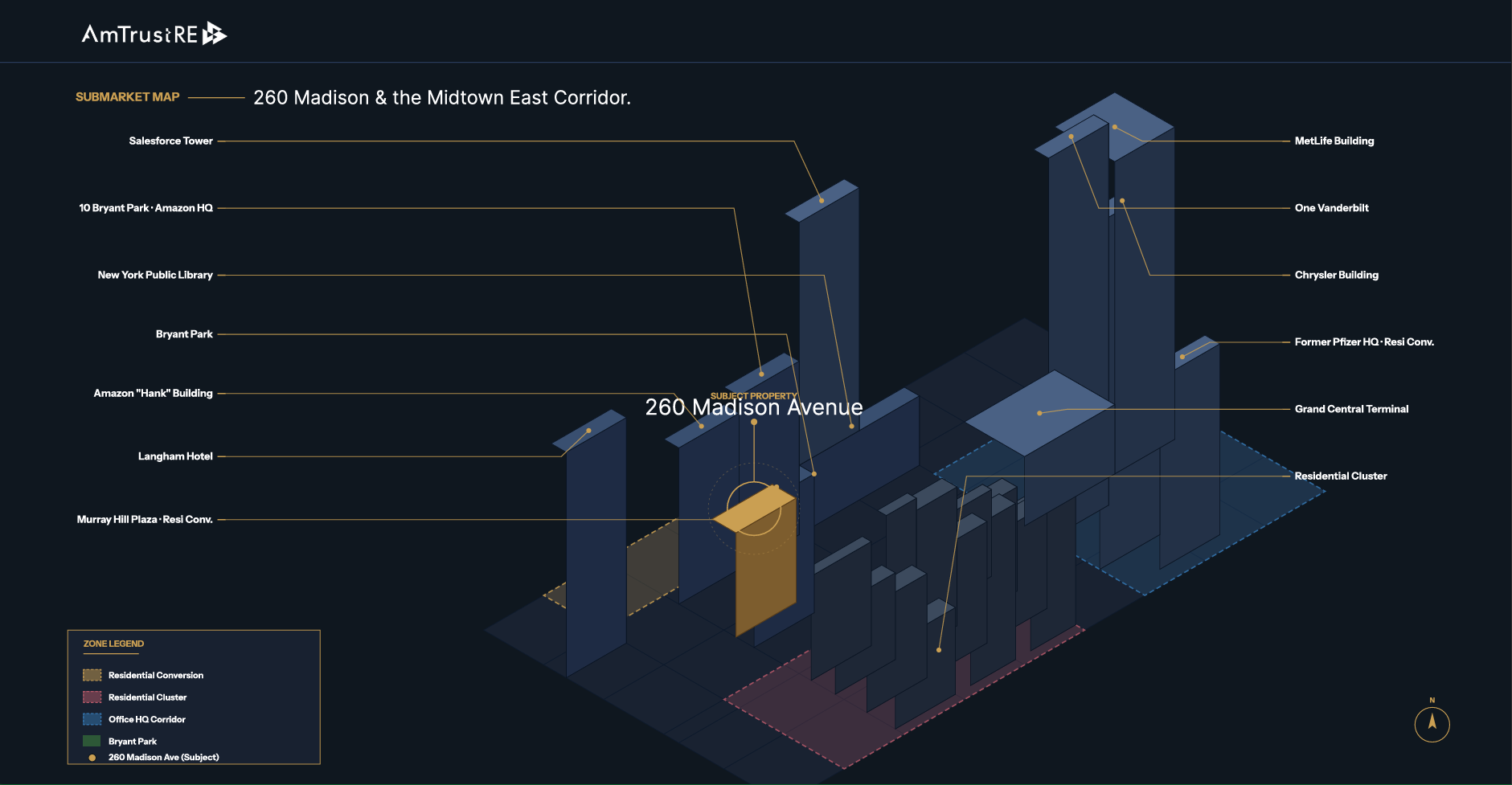 AmTrust Realty solution image